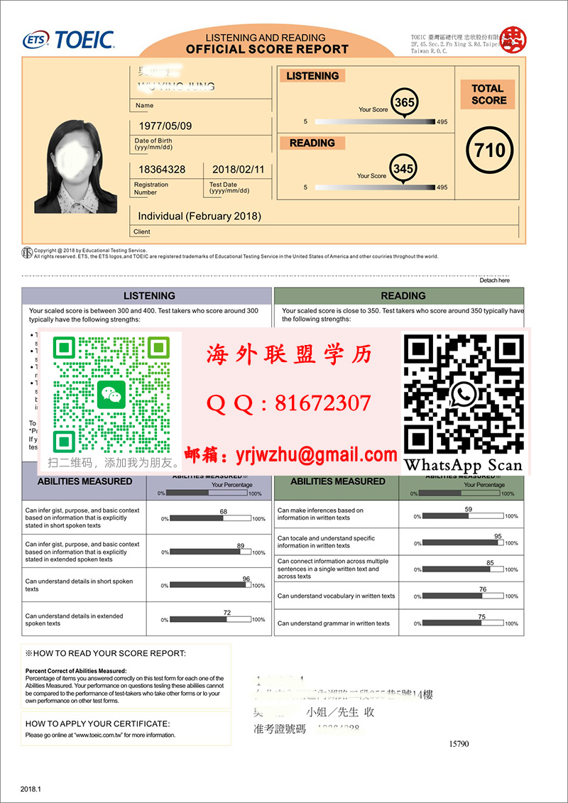 TOEIC Listening and Reading Test成績單/多益證書/多益成績單