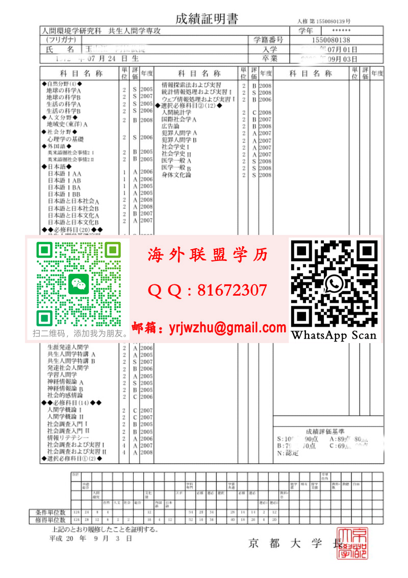 日本京都大学成绩单范本|京都大学學業證明書